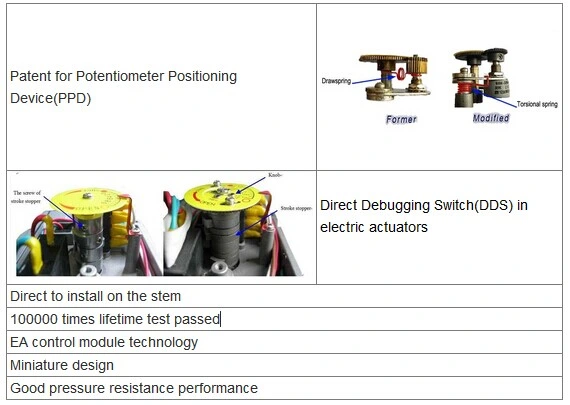 Valvola di controllo proporzionale elettrica in acciaio inossidabile AC220V 0
