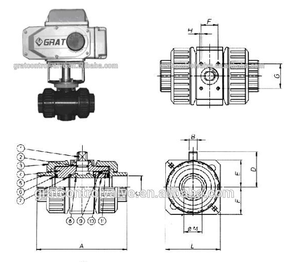 CE IP67 Valvola a sfera elettrica in PVC a temperatura normale DC24V tipo rettilineo 1