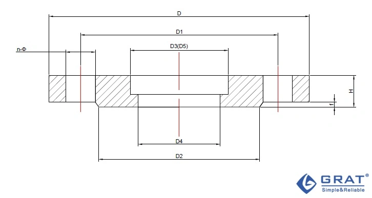 Wafer Ductile Ferro PTFE Sedile Valvola farfalla Attuatore d'aria Valvola farfalla a singola azione 0