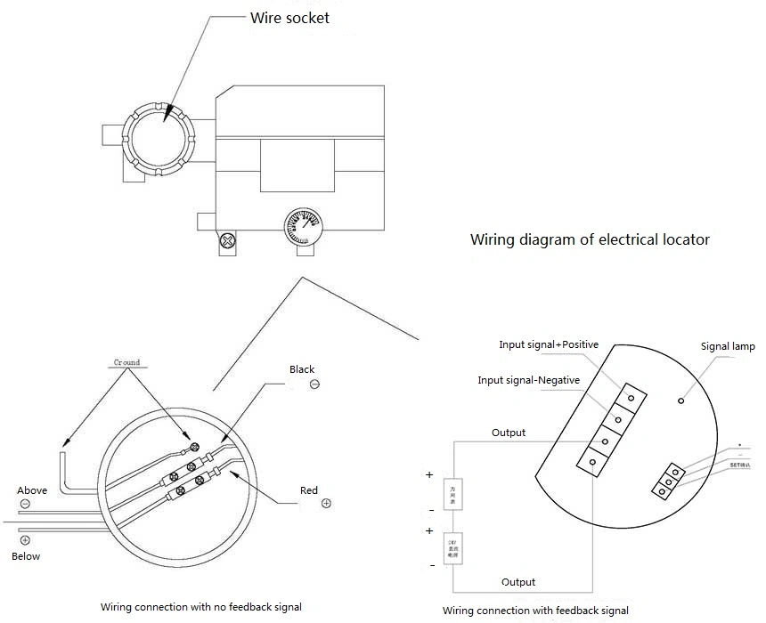 PTFE Seal V Cut Pneumatic Control Ball Valve DN50 0