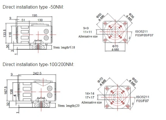 Azionatore elettrico a prova di esplosione IP68 di lega di alluminio Azionatore di valvola elettrica a più giri 1