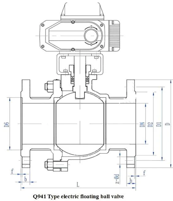 API 6D Valvola a sfera a flangia di classe 300 con attuatore elettrico 1