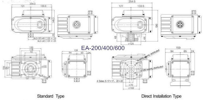 200 Nm - 600 Nm Attuatore elettrico intelligente connessione a filo Valvola a sfera Attuatore elettrico 1