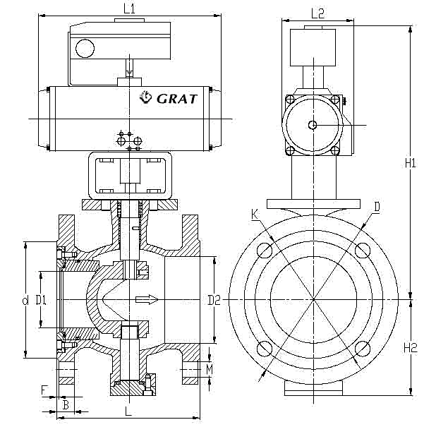 Valvola a sfera a vuoto con attuatore pneumatico standard DIN 1