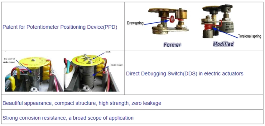 Valvola a sfera di regolazione elettrica ad alta temperatura connessione a flangia PTFE WCB 0
